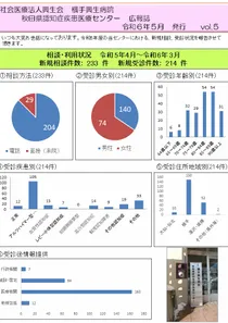 表紙：認知症疾患医療センター広報誌Vol.5