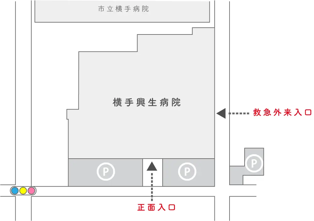 地図:駐車場の位置は、正面入り口の両側と救急外来入口の手前にあります。