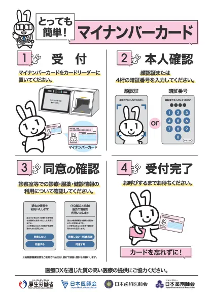 イラスト:マイナンバーカードの受付での使用方法